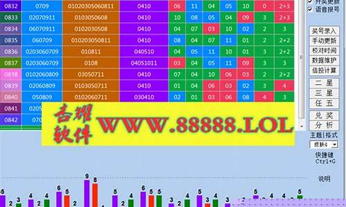 <strong>11选5分析软件(11选5计算软件)(1)</strong>