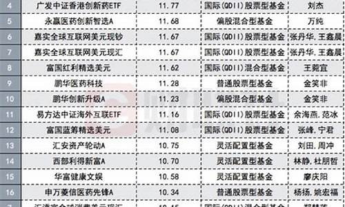 365体育官网入口(365体育官网入口在线) (2)