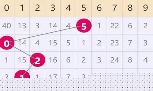 <strong>澳门天天彩资料大全网站m6(澳门天天彩资料大全网站m6cc吊起锅儿当钟打穷的叮当响)</strong>