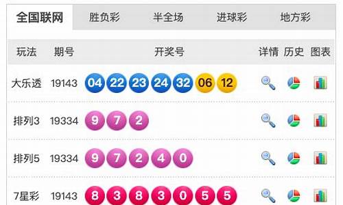 88彩票官方网站(88彩票网官网手机版)
