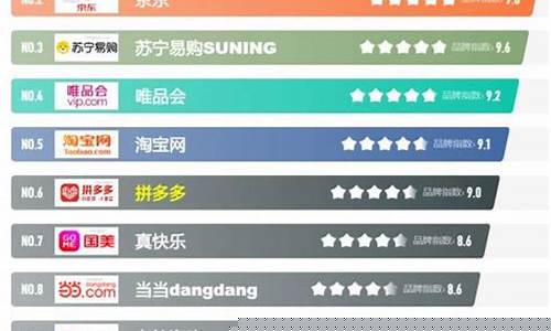 网上娱乐平台排名大全(正规网上娱乐平台)