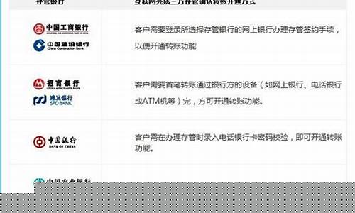 体育菠菜导航网：明升网上开户 (14)