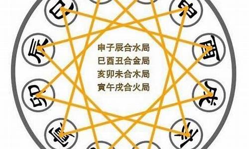 <strong>六·合助手论坛资料(6合助手的官方网站)(1)</strong>
