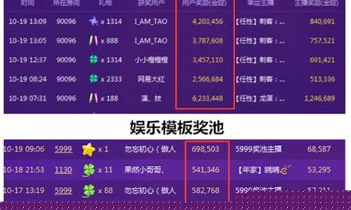 亚洲十大菠菜排行：777cc娱乐(7u娱乐)(1)