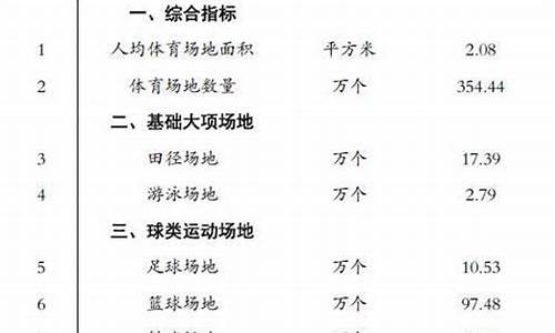 <strong>菠菜开户：188体育数据(188体育平台集团) (2)(1)</strong>